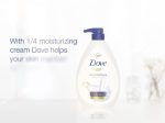 Dove Deep Moisture Nourishing Long Lasting Body Wash, 30.6 fl oz Hot on Sale